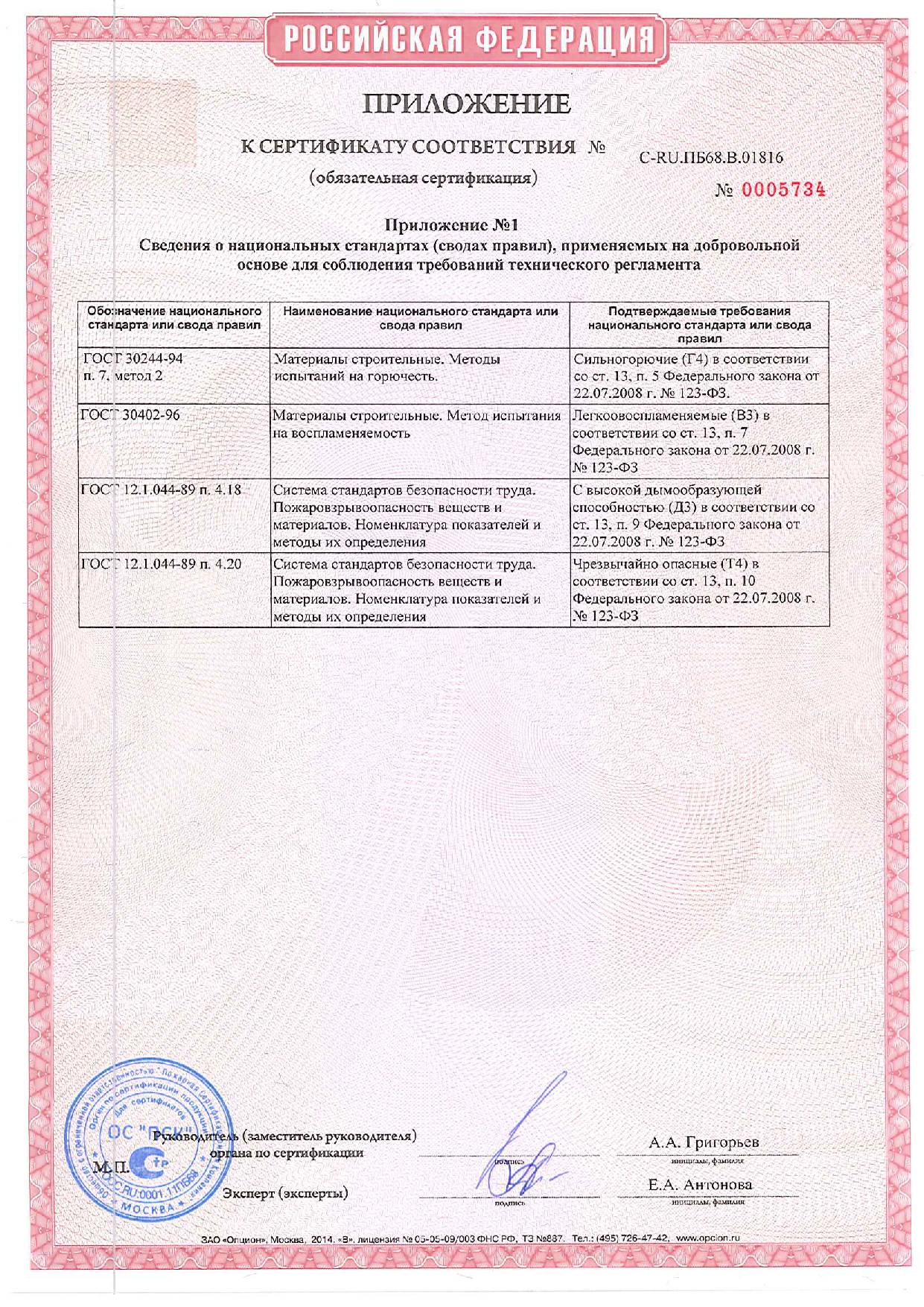 Приложение к Сертификату соответствия (обязательная сертификация) 1. Страница 2.