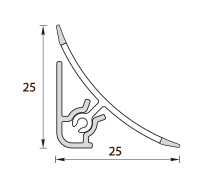 Плинтус для столешницы Идеал 